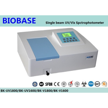 Biobase Espectômetro Visível UV de Feixe Único Preço para Laboratório